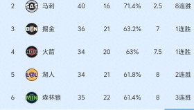 多米体育全站登录- 2024巴黎奥运会篮球赛回放最新库里消息 