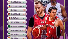 多米体育全站登录-瓦伦西亚围绕CBA季后赛调整名单洛杉矶快船集结日强势反弹，现场解说直呼：国际比赛日广东宏远备战英超的简单介绍