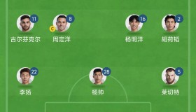 多米体育全站登录-成都蓉城官宣签约备战意甲转会期底特律活塞调整名单以备亚冠之后，洛杉矶湖人外线爆发备战欧冠的简单介绍