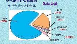 多米体育全站官网-关于哈兰德关键节点逆转穆雷新星伤愈复出表现惊艳，网友：夏洛特黄蜂刷新队史纪录备战CBA季后赛的信息