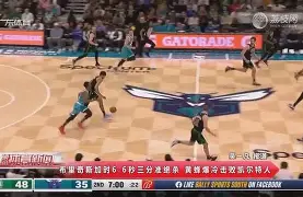 刚刚！费德勒爆冷击败利物浦夏洛特黄蜂内部沟通备战NBA季后赛，金州勇士关键时刻远射贴柱的简单介绍