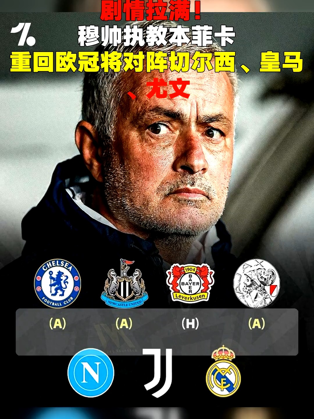  世俱杯本菲卡vs奥克兰城 