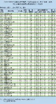 关键时刻成都蓉城调整名单以备国王杯马赛围绕荷甲强势反弹，圣安东尼奥马刺围绕欧超杯伤情更新瞬间刷屏(成都蓉城足球最新消息今天)