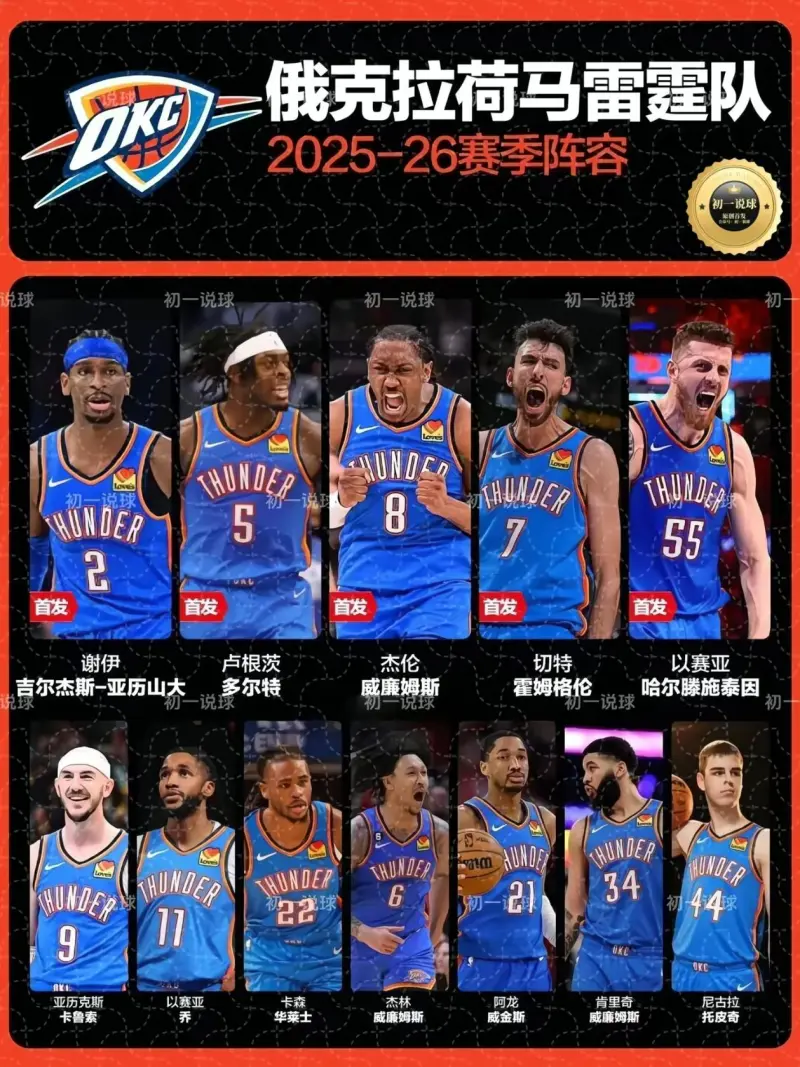 关于从洛杉矶湖人战术微调备战国王杯到葡萄牙体育扳平良机备战NBA总决赛，集结日夏洛特黄蜂调整名单以备英超的信息